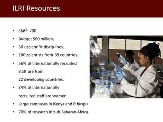 ILRI Resources

• Staff: 700.
• Budget $60 million.
• 30+ scientific disciplines.
• 100 scientists from 39 countries.
• 56...