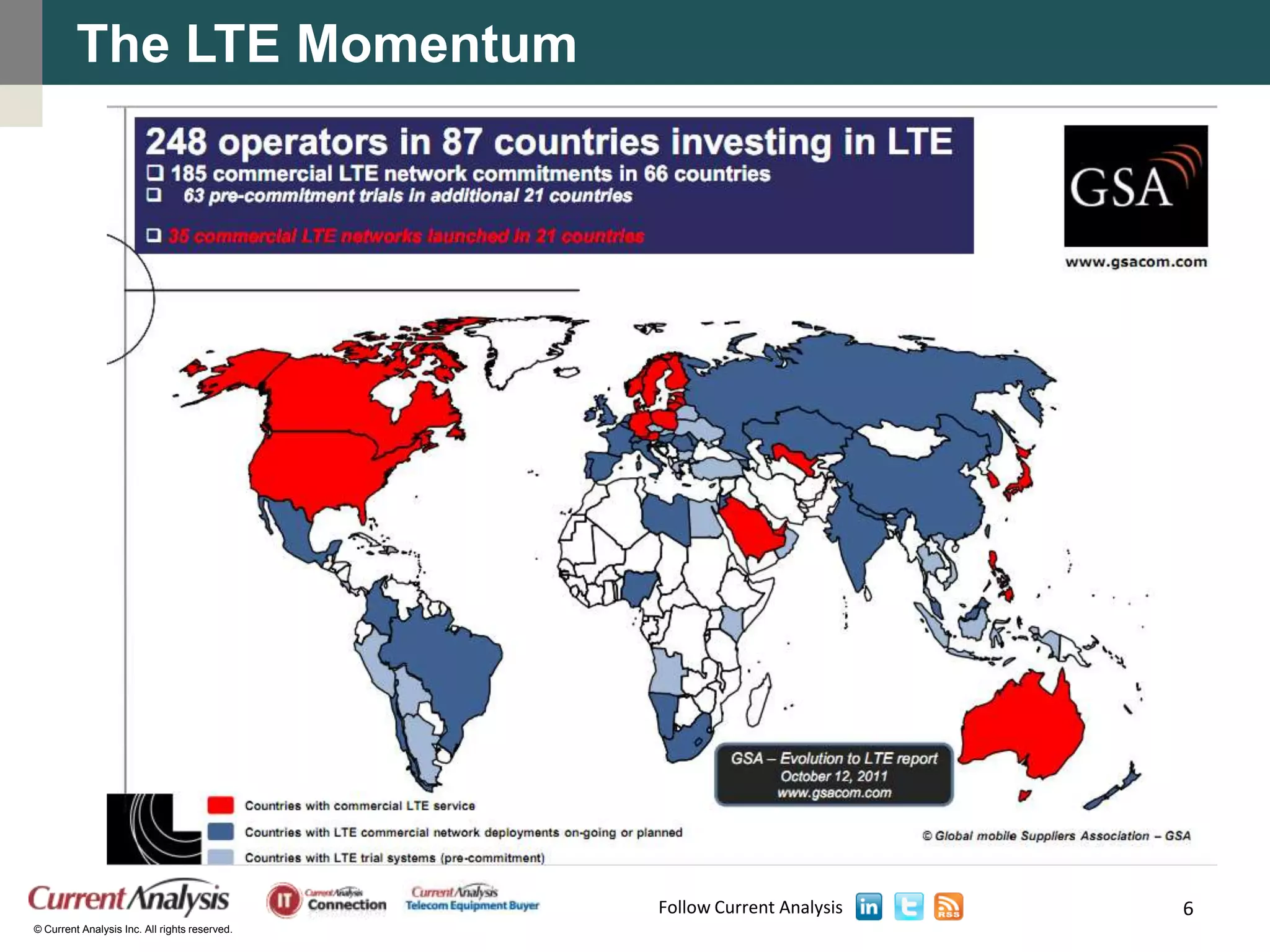 The LTE Momentum




                                               Follow Current Analysis   6
© Current Analysis Inc. All rights reserved.
 