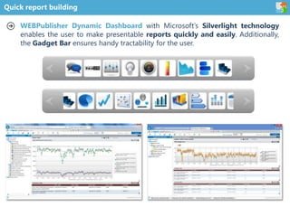 Quick report building
WEBPublisher Dynamic Dashboard with Microsoft’s Silverlight technology
enables the user to make presentable reports quickly and easily. Additionally,
the Gadget Bar ensures handy tractability for the user.
 