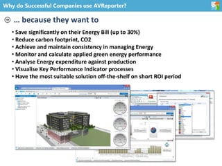 Why do Successful Companies use AVReporter?
… because they want to
• Save significantly on their Energy Bill (up to 30%)
• Reduce carbon footprint, CO2
• Achieve and maintain consistency in managing Energy
• Monitor and calculate applied green energy performance
• Analyse Energy expenditure against production
• Visualise Key Performance Indicator processes
• Have the most suitable solution off-the-shelf on short ROI period
 
