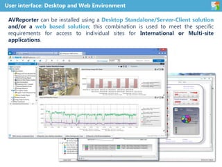 AVReporter can be installed using a Desktop Standalone/Server-Client solution
and/or a web based solution; this combination is used to meet the specific
requirements for access to individual sites for International or Multi-site
applications.
User interface: Desktop and Web Environment
 