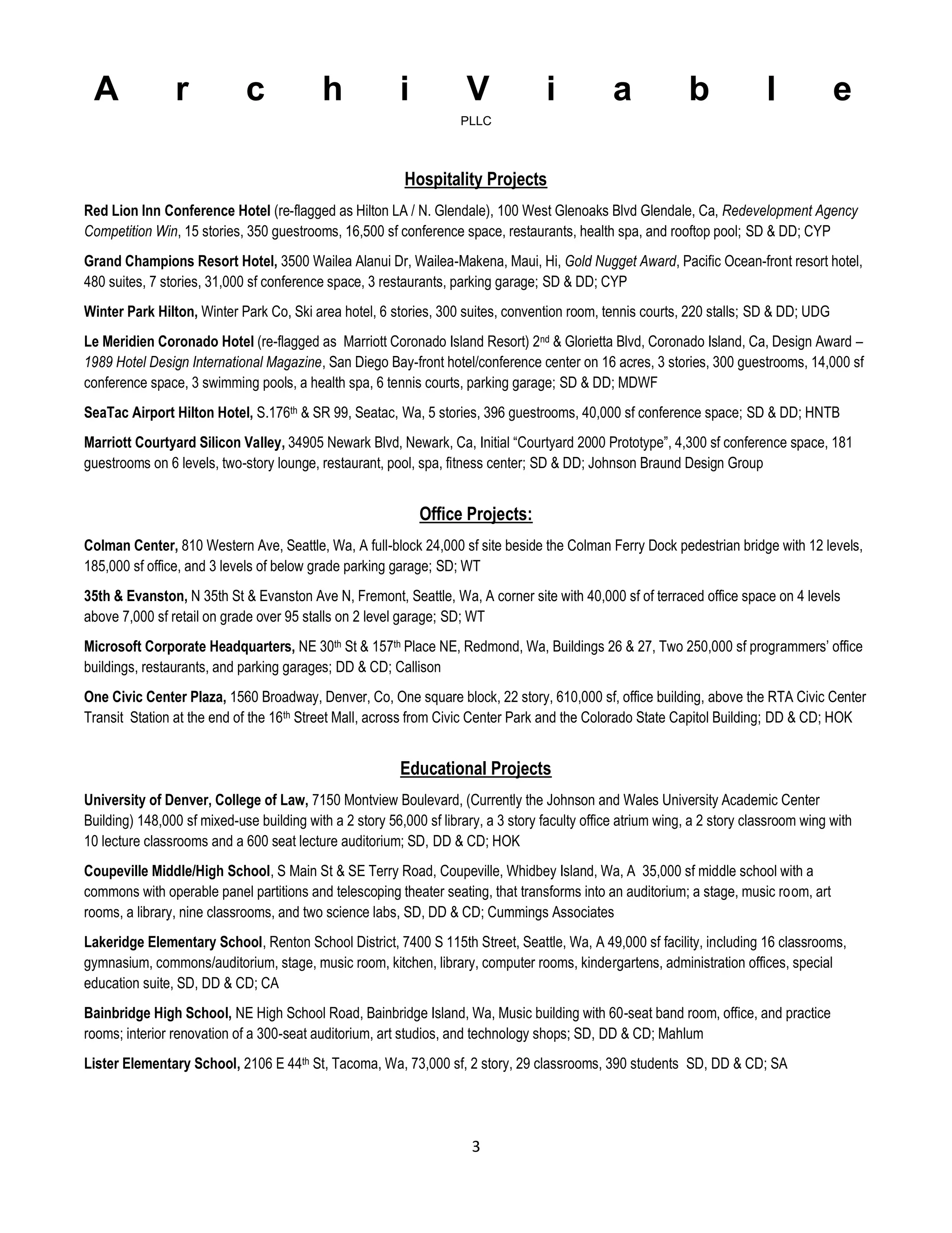 A              r            c             h             i            V             i            a             b             l           e
                                                                     PLLC



                                                          Hospitality Projects
Red Lion Inn Conference Hotel (re-flagged as Hilton LA / N. Glendale), 100 West Glenoaks Blvd Glendale, Ca, Redevelopment Agency
Competition Win, 15 stories, 350 guestrooms, 16,500 sf conference space, restaurants, health spa, and rooftop pool; SD & DD; CYP
Grand Champions Resort Hotel, 3500 Wailea Alanui Dr, Wailea-Makena, Maui, Hi, Gold Nugget Award, Pacific Ocean-front resort hotel,
480 suites, 7 stories, 31,000 sf conference space, 3 restaurants, parking garage; SD & DD; CYP
Winter Park Hilton, Winter Park Co, Ski area hotel, 6 stories, 300 suites, convention room, tennis courts, 220 stalls; SD & DD; UDG
Le Meridien Coronado Hotel (re-flagged as Marriott Coronado Island Resort) 2nd & Glorietta Blvd, Coronado Island, Ca, Design Award –
1989 Hotel Design International Magazine, San Diego Bay-front hotel/conference center on 16 acres, 3 stories, 300 guestrooms, 14,000 sf
conference space, 3 swimming pools, a health spa, 6 tennis courts, parking garage; SD & DD; MDWF
SeaTac Airport Hilton Hotel, S.176th & SR 99, Seatac, Wa, 5 stories, 396 guestrooms, 40,000 sf conference space; SD & DD; HNTB
Marriott Courtyard Silicon Valley, 34905 Newark Blvd, Newark, Ca, Initial “Courtyard 2000 Prototype”, 4,300 sf conference space, 181
guestrooms on 6 levels, two-story lounge, restaurant, pool, spa, fitness center; SD & DD; Johnson Braund Design Group


                                                             Office Projects:
Colman Center, 810 Western Ave, Seattle, Wa, A full-block 24,000 sf site beside the Colman Ferry Dock pedestrian bridge with 12 levels,
185,000 sf office, and 3 levels of below grade parking garage; SD; WT
35th & Evanston, N 35th St & Evanston Ave N, Fremont, Seattle, Wa, A corner site with 40,000 sf of terraced office space on 4 levels
above 7,000 sf retail on grade over 95 stalls on 2 level garage; SD; WT
Microsoft Corporate Headquarters, NE 30th St & 157th Place NE, Redmond, Wa, Buildings 26 & 27, Two 250,000 sf programmers’ office
buildings, restaurants, and parking garages; DD & CD; Callison
One Civic Center Plaza, 1560 Broadway, Denver, Co, One square block, 22 story, 610,000 sf, office building, above the RTA Civic Center
Transit Station at the end of the 16th Street Mall, across from Civic Center Park and the Colorado State Capitol Building; DD & CD; HOK


                                                          Educational Projects
University of Denver, College of Law, 7150 Montview Boulevard, (Currently the Johnson and Wales University Academic Center
Building) 148,000 sf mixed-use building with a 2 story 56,000 sf library, a 3 story faculty office atrium wing, a 2 story classroom wing with
10 lecture classrooms and a 600 seat lecture auditorium; SD, DD & CD; HOK
Coupeville Middle/High School, S Main St & SE Terry Road, Coupeville, Whidbey Island, Wa, A 35,000 sf middle school with a
commons with operable panel partitions and telescoping theater seating, that transforms into an auditorium; a stage, music room, art
rooms, a library, nine classrooms, and two science labs, SD, DD & CD; Cummings Associates
Lakeridge Elementary School, Renton School District, 7400 S 115th Street, Seattle, Wa, A 49,000 sf facility, including 16 classrooms,
gymnasium, commons/auditorium, stage, music room, kitchen, library, computer rooms, kindergartens, administration offices, special
education suite, SD, DD & CD; CA
Bainbridge High School, NE High School Road, Bainbridge Island, Wa, Music building with 60-seat band room, office, and practice
rooms; interior renovation of a 300-seat auditorium, art studios, and technology shops; SD, DD & CD; Mahlum
Lister Elementary School, 2106 E 44th St, Tacoma, Wa, 73,000 sf, 2 story, 29 classrooms, 390 students SD, DD & CD; SA




                                                                       3
 