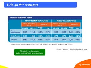 2
-1,7% au 4ème trimestre
by Priximmo
Source : Notaires – note de conjoncture n°23
Cliquez ici et découvrez
le Tunnel de Friggit au mois d’avril
 