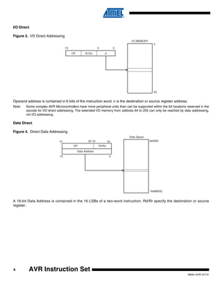 4
0856I–AVR–07/10
AVR Instruction Set
I/O Direct
Figure 3. I/O Direct Addressing
Operand address is contained in 6 bits of the instruction word. n is the destination or source register address.
Note: Some complex AVR Microcontrollers have more peripheral units than can be supported within the 64 locations reserved in the
opcode for I/O direct addressing. The extended I/O memory from address 64 to 255 can only be reached by data addressing,
not I/O addressing.
Data Direct
Figure 4. Direct Data Addressing
A 16-bit Data Address is contained in the 16 LSBs of a two-word instruction. Rd/Rr specify the destination or source
register.
OP Rr/Rd
1631
15 0
Data Address
0x0000
RAMEND
20 19
Data Space
 