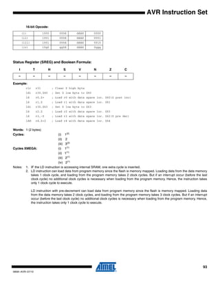 93
0856I–AVR–07/10
AVR Instruction Set
16-bit Opcode:
Status Register (SREG) and Boolean Formula:
Example:
clr r31 ; Clear Z high byte
ldi r30,$60 ; Set Z low byte to $60
ld r0,Z+ ; Load r0 with data space loc. $60(Z post inc)
ld r1,Z ; Load r1 with data space loc. $61
ldi r30,$63 ; Set Z low byte to $63
ld r2,Z ; Load r2 with data space loc. $63
ld r3,-Z ; Load r3 with data space loc. $62(Z pre dec)
ldd r4,Z+2 ; Load r4 with data space loc. $64
Words: 1 (2 bytes)
Cycles: (i) 1(2)
(ii) 2
(iii) 3(2)
Cycles XMEGA: (i) 1(1)
(ii) 1(1)
(iii) 2(1)
(iv) 2(1)
Notes: 1. IF the LD instruction is accessing internal SRAM, one extra cycle is inserted.
2. LD instruction can load data from program memory since the flash is memory mapped. Loading data from the data memory
takes 1 clock cycle, and loading from the program memory takes 2 clock cycles. But if an interrupt occur (before the last
clock cycle) no additional clock cycles is necessary when loading from the program memory. Hence, the instruction takes
only 1 clock cycle to execute.
LD instruction with pre-decrement can load data from program memory since the flash is memory mapped. Loading data
from the data memory takes 2 clock cycles, and loading from the program memory takes 3 clock cycles. But if an interrupt
occur (before the last clock cycle) no additional clock cycles is necessary when loading from the program memory. Hence,
the instruction takes only 1 clock cycle to execute.
(i) 1000 000d dddd 0000
(ii) 1001 000d dddd 0001
(iii) 1001 000d dddd 0010
(iv) 10q0 qq0d dddd 0qqq
I T H S V N Z C
– – – – – – – –
 