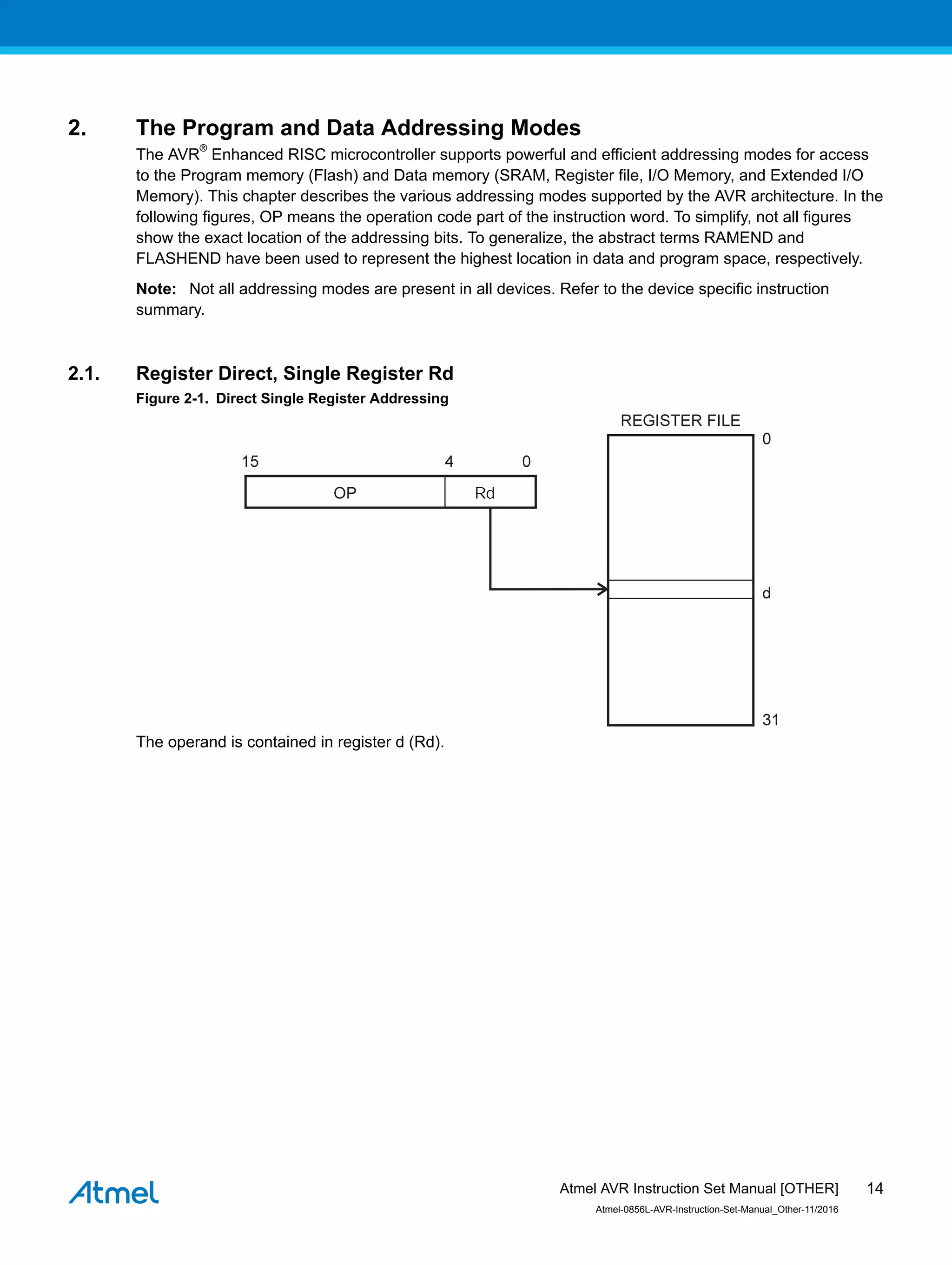 2. The Program and Data Addressing Modes
The AVR
®
Enhanced RISC microcontroller supports powerful and efficient addressing modes for access
to the Program memory (Flash) and Data memory (SRAM, Register file, I/O Memory, and Extended I/O
Memory). This chapter describes the various addressing modes supported by the AVR architecture. In the
following figures, OP means the operation code part of the instruction word. To simplify, not all figures
show the exact location of the addressing bits. To generalize, the abstract terms RAMEND and
FLASHEND have been used to represent the highest location in data and program space, respectively.
Note: Not all addressing modes are present in all devices. Refer to the device specific instruction
summary.
2.1. Register Direct, Single Register Rd
Figure 2-1. Direct Single Register Addressing
The operand is contained in register d (Rd).
Atmel AVR Instruction Set Manual [OTHER]
Atmel-0856L-AVR-Instruction-Set-Manual_Other-11/2016
14
 