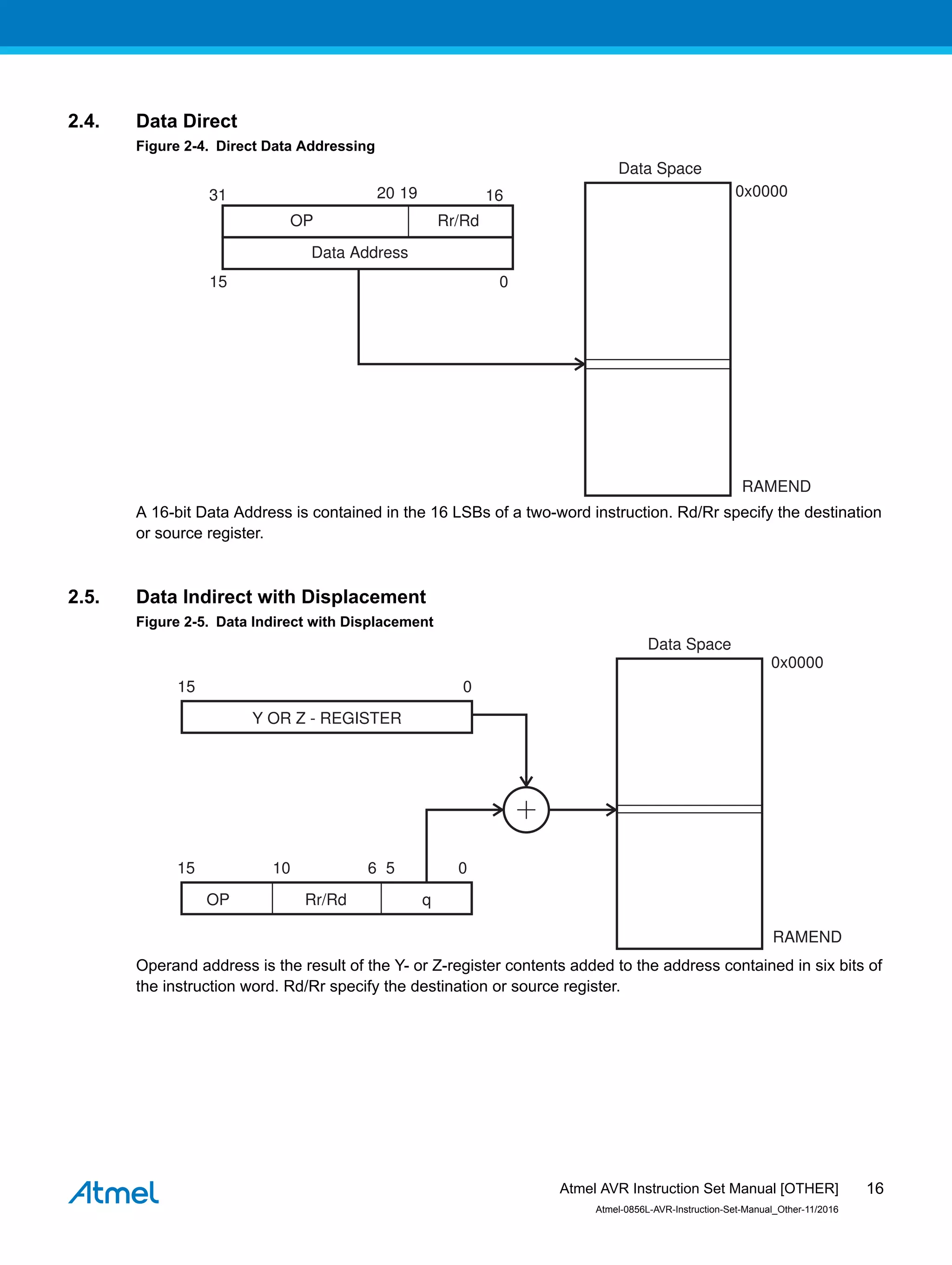 2.4. Data Direct
Figure 2-4. Direct Data Addressing
A 16-bit Data Address is contained in the 16 LSBs of a two-word instruction. Rd/Rr specify the destination
or source register.
2.5. Data Indirect with Displacement
Figure 2-5. Data Indirect with Displacement
Operand address is the result of the Y- or Z-register contents added to the address contained in six bits of
the instruction word. Rd/Rr specify the destination or source register.
Atmel AVR Instruction Set Manual [OTHER]
Atmel-0856L-AVR-Instruction-Set-Manual_Other-11/2016
16
 