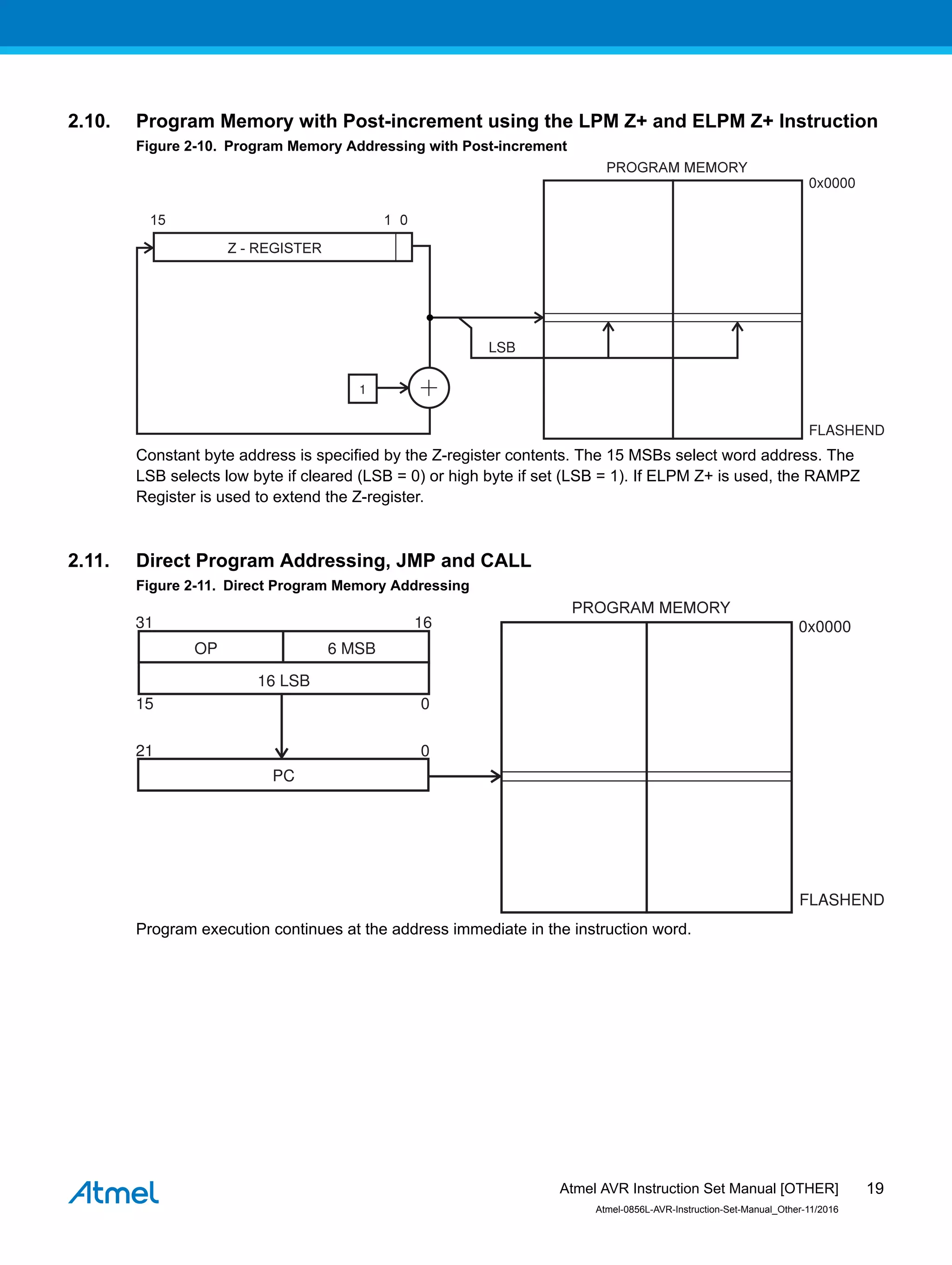 2.10. Program Memory with Post-increment using the LPM Z+ and ELPM Z+ Instruction
Figure 2-10. Program Memory Addressing with Post-increment
Constant byte address is specified by the Z-register contents. The 15 MSBs select word address. The
LSB selects low byte if cleared (LSB = 0) or high byte if set (LSB = 1). If ELPM Z+ is used, the RAMPZ
Register is used to extend the Z-register.
2.11. Direct Program Addressing, JMP and CALL
Figure 2-11. Direct Program Memory Addressing
Program execution continues at the address immediate in the instruction word.
Atmel AVR Instruction Set Manual [OTHER]
Atmel-0856L-AVR-Instruction-Set-Manual_Other-11/2016
19
 