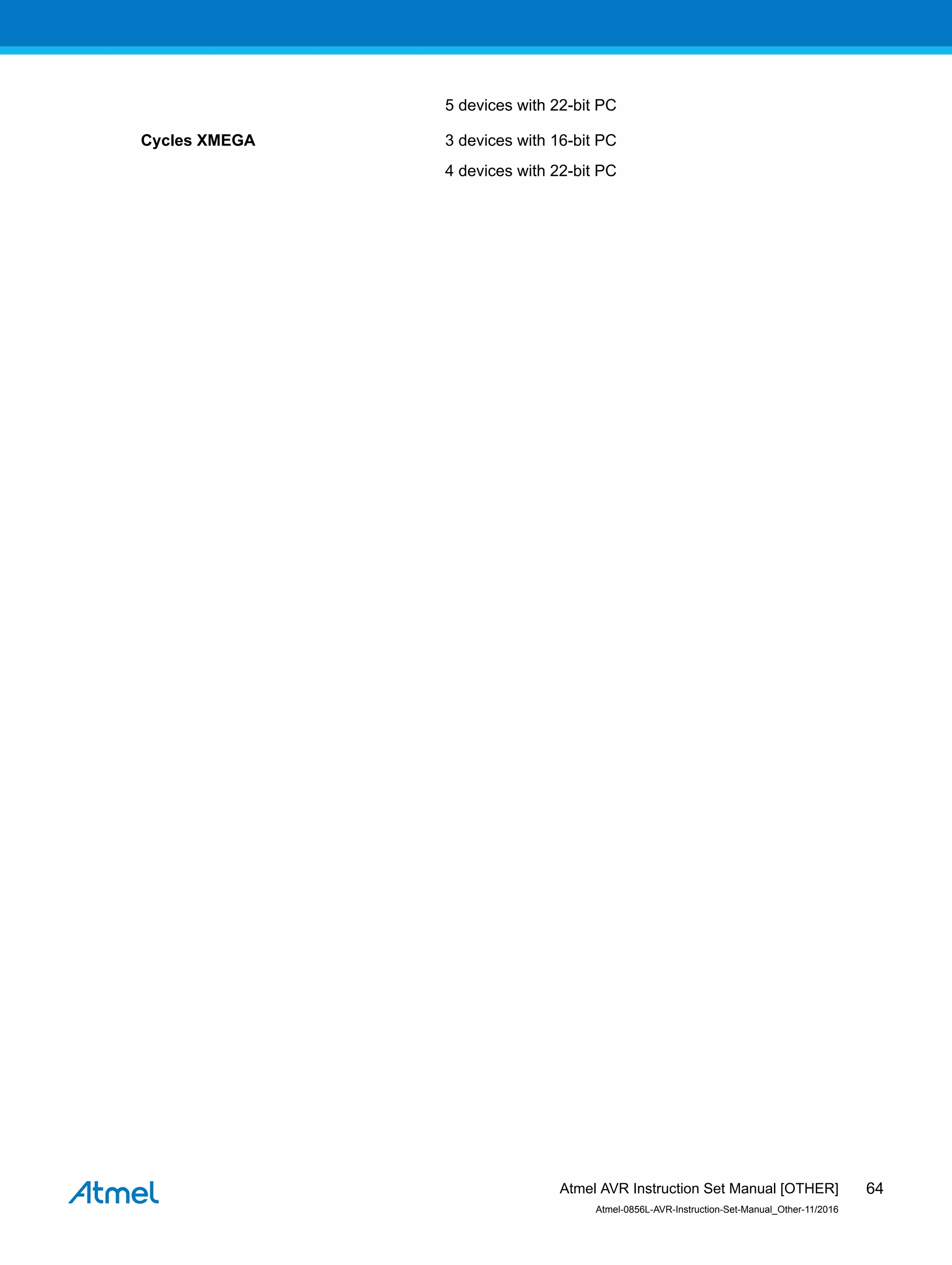 5 devices with 22-bit PC
Cycles XMEGA 3 devices with 16-bit PC
4 devices with 22-bit PC
Atmel AVR Instruction Set Manual [OTHER]
Atmel-0856L-AVR-Instruction-Set-Manual_Other-11/2016
64
 
