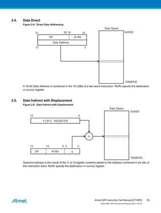 2.4. Data Direct
Figure 2-4. Direct Data Addressing
A 16-bit Data Address is contained in the 16 LSBs of a two-word instruction. Rd/Rr specify the destination
or source register.
2.5. Data Indirect with Displacement
Figure 2-5. Data Indirect with Displacement
Operand address is the result of the Y- or Z-register contents added to the address contained in six bits of
the instruction word. Rd/Rr specify the destination or source register.
Atmel AVR Instruction Set Manual [OTHER]
Atmel-0856L-AVR-Instruction-Set-Manual_Other-11/2016
16
 