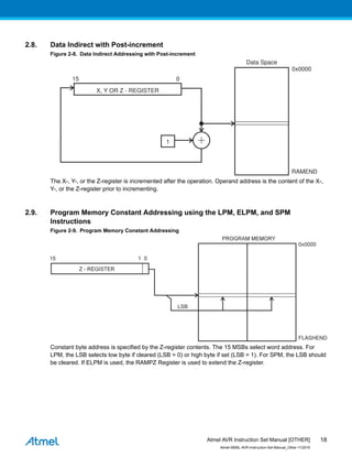 2.8. Data Indirect with Post-increment
Figure 2-8. Data Indirect Addressing with Post-increment
The X-, Y-, or the Z-register is incremented after the operation. Operand address is the content of the X-,
Y-, or the Z-register prior to incrementing.
2.9. Program Memory Constant Addressing using the LPM, ELPM, and SPM
Instructions
Figure 2-9. Program Memory Constant Addressing
Constant byte address is specified by the Z-register contents. The 15 MSBs select word address. For
LPM, the LSB selects low byte if cleared (LSB = 0) or high byte if set (LSB = 1). For SPM, the LSB should
be cleared. If ELPM is used, the RAMPZ Register is used to extend the Z-register.
Atmel AVR Instruction Set Manual [OTHER]
Atmel-0856L-AVR-Instruction-Set-Manual_Other-11/2016
18
 