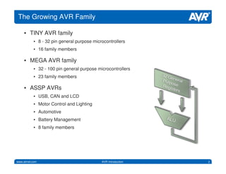 2www.atmel.com AVR Introduction
The Growing AVR Family
The Growing AVR Family• TINY AVR family
• 8 - 32 pin general purpos...