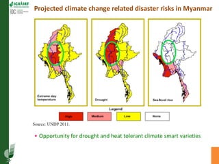 Asia Regional Program Planning Meeting- Climate Change Impacts in Asia
