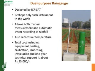 Asia Regional Program Planning Meeting- Climate Change Impacts in Asia