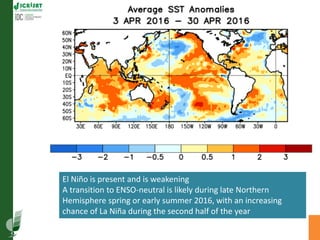 Asia Regional Program Planning Meeting- Climate Change Impacts in Asia