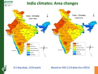 Asia Regional Program Planning Meeting- Climate Change Impacts in Asia