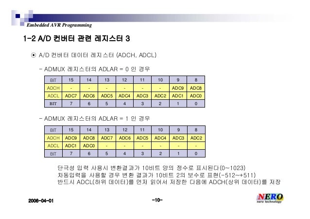 Avr lecture4