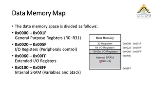 AVR Memories – ATmega328P.dhjdhbdhhg.pdf