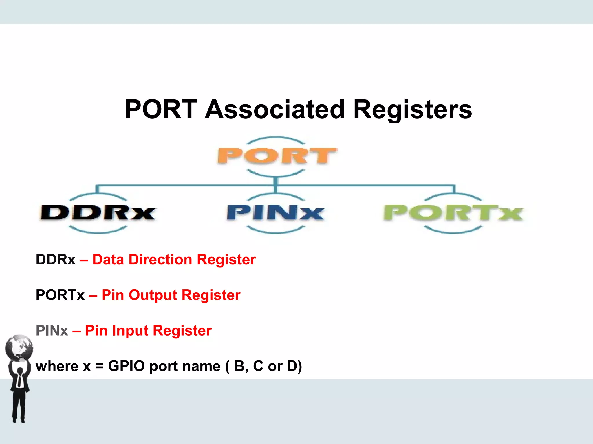 PORT Associated Registers
DDRx – Data Direction Register
PORTx – Pin Output Register
PINx – Pin Input Register
where x = GPIO port name ( B, C or D)
 