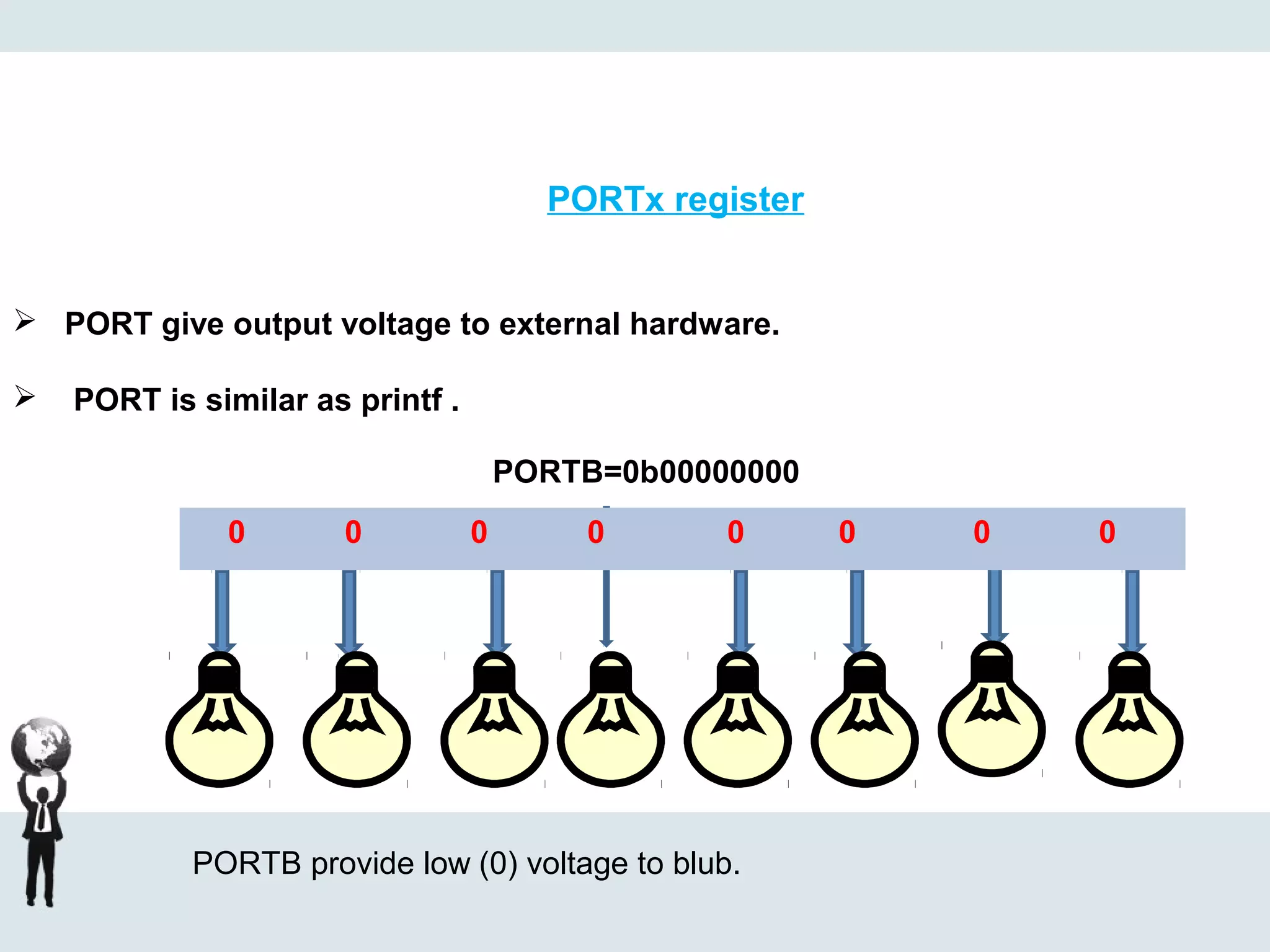 PORTx register
 PORT give output voltage to external hardware.
 PORT is similar as printf .
PORTB=0b00000000
0 0 0 0 0 0 0 0
PORTB provide low (0) voltage to blub.
 