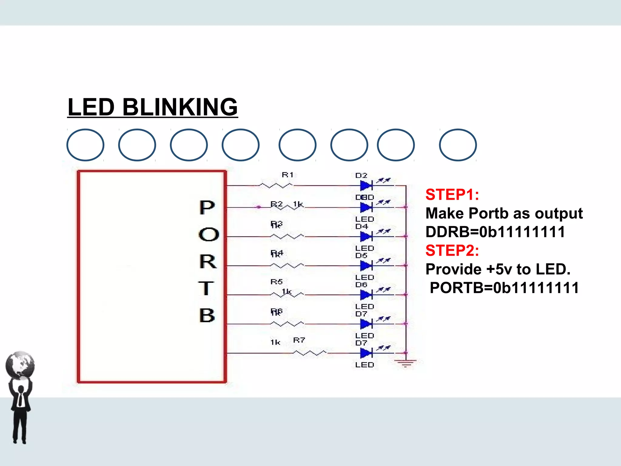 LED BLINKING
STEP1:
Make Portb as output
DDRB=0b11111111
STEP2:
Provide +5v to LED.
PORTB=0b11111111
 