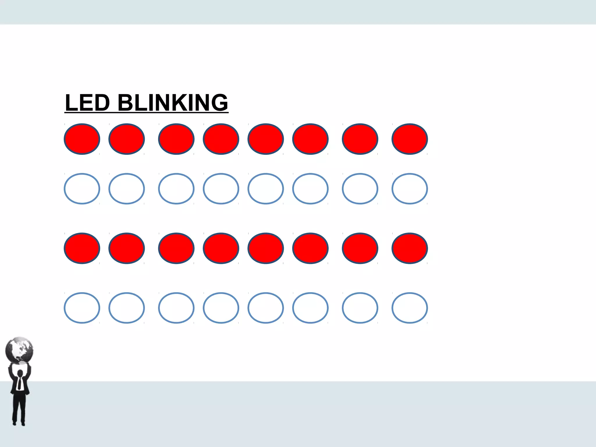 LED BLINKING
 