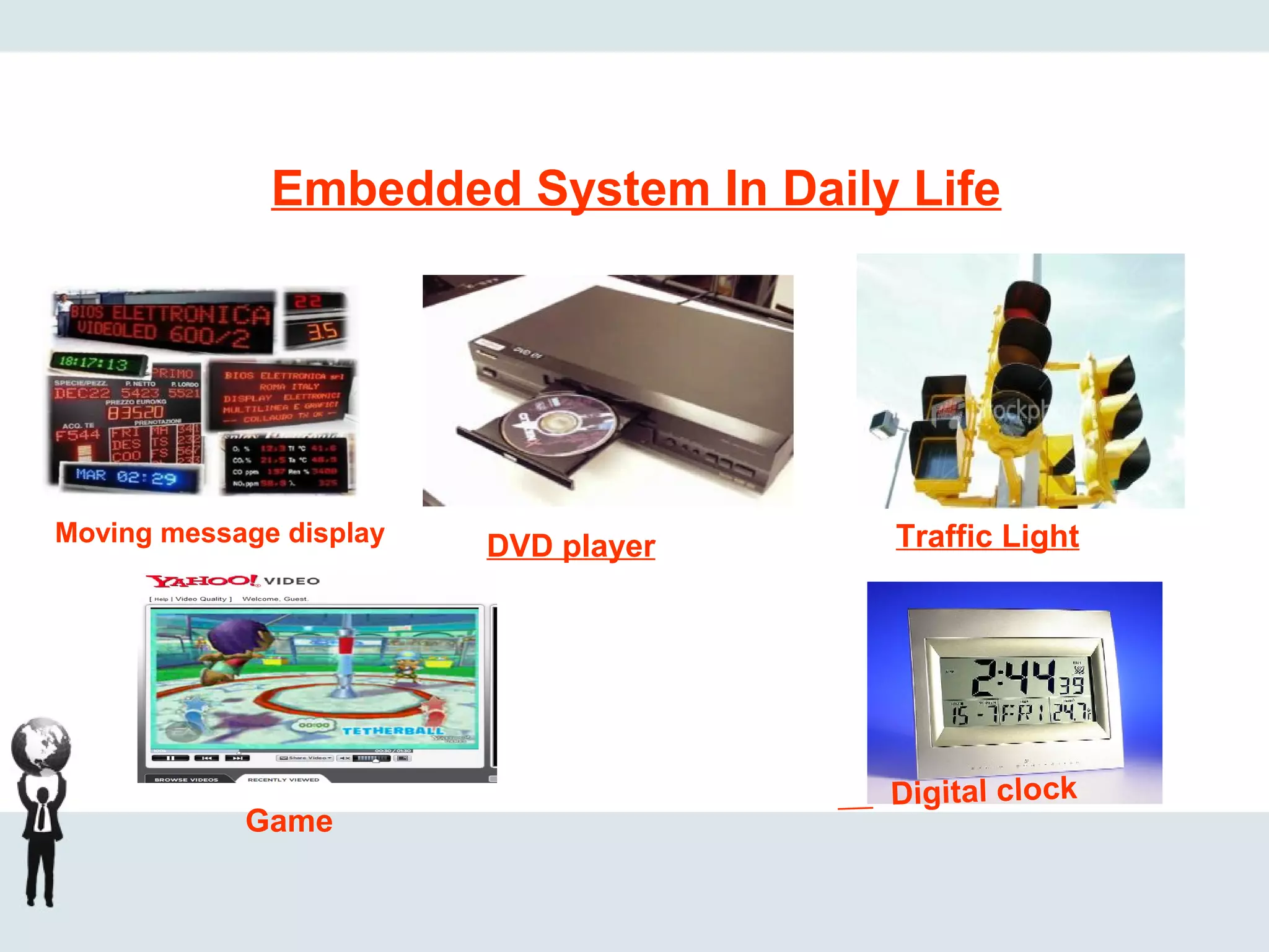 Embedded System In Daily Life
Moving message display
DVD player Traffic Light
Digital clock
Game
 