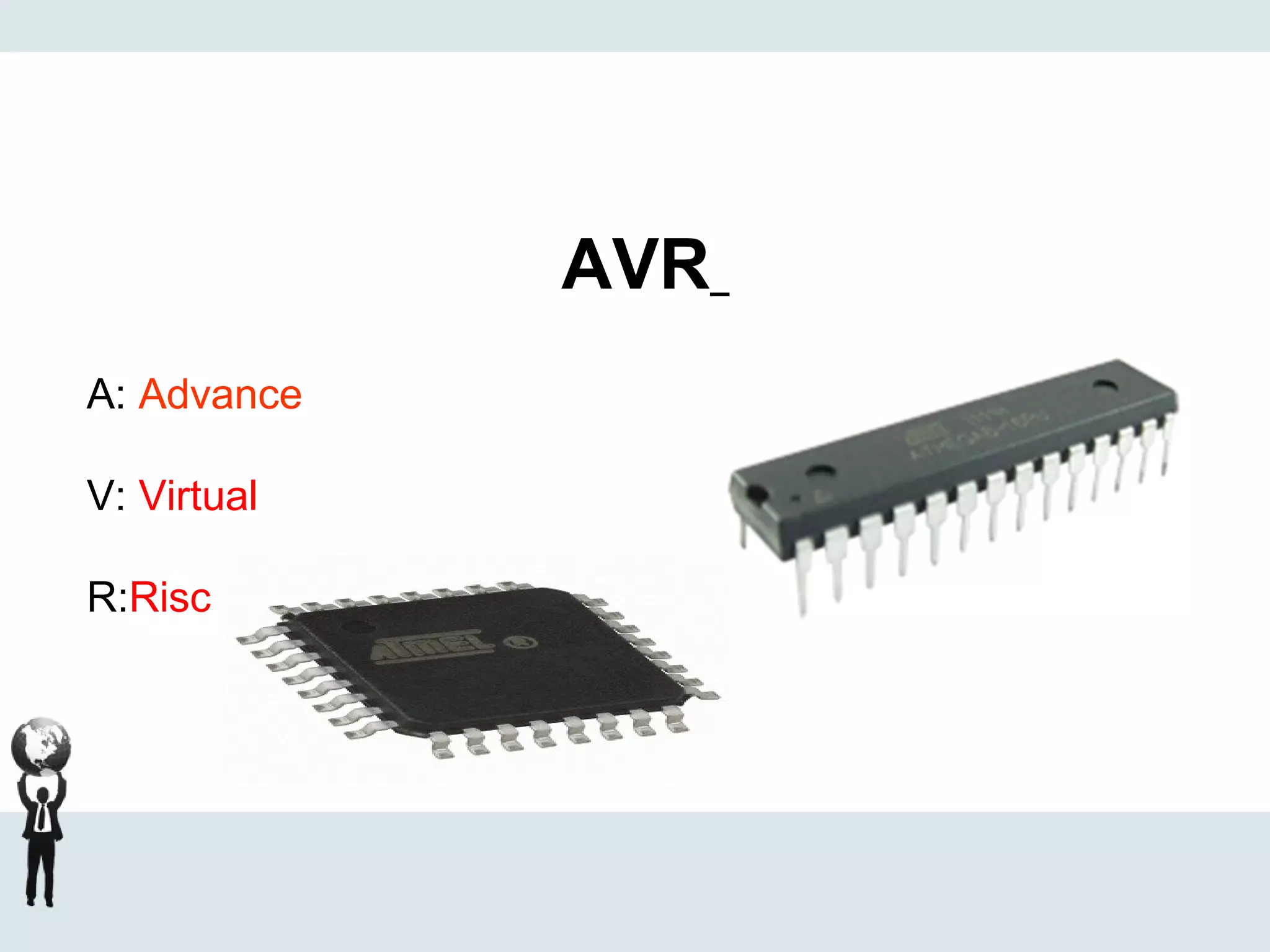 AVR
A: Advance
V: Virtual
R:Risc
 