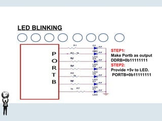 LED BLINKING
STEP1:
Make Portb as output
DDRB=0b11111111
STEP2:
Provide +5v to LED.
PORTB=0b11111111
 