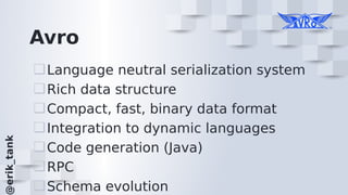 Avro | PDF