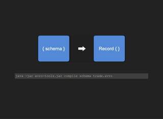           
java ­jar avro­tools.jar compile schema trade.avro
         
 