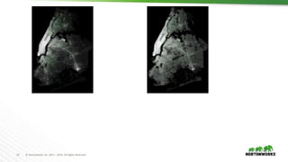 11 © Hortonworks Inc. 2011 – 2016. All Rights Reserved
 