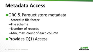 34 © Hortonworks Inc. 2011 – 2016. All Rights Reserved
Metadata Access
ORC & Parquet store metadata
–Stored in file footer
–File schema
–Number of records
–Min, max, count of each column
Provides O(1) Access
 
