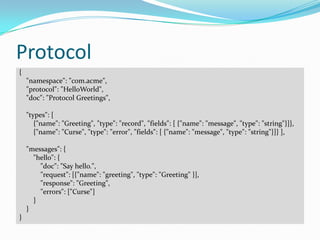 Protocol
{
    "namespace": "com.acme",
    "protocol": "HelloWorld",
    "doc": "Protocol Greetings",

    "types": [
       {"name": "Greeting", "type": "record", "fields": [ {"name": "message", "type": "string"}]},
       {"name": "Curse", "type": "error", "fields": [ {"name": "message", "type": "string"}]} ],

    "messages": {
      "hello": {
        "doc": "Say hello.",
        "request": [{"name": "greeting", "type": "Greeting" }],
        "response": "Greeting",
        "errors": ["Curse"]
      }
    }
}
 