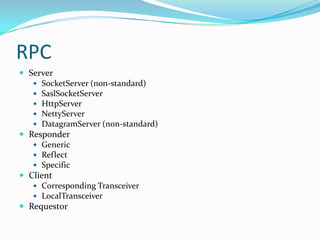 RPC
 Server
    SocketServer (non-standard)
    SaslSocketServer
    HttpServer
    NettyServer
    DatagramServer (non-standard)
 Responder
    Generic
    Reflect
    Specific
 Client
    Corresponding Transceiver
    LocalTransceiver
 Requestor
 