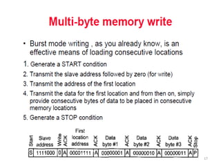 I2C BUS PROTOCOL | PDF
