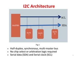 I2C BUS PROTOCOL | PDF