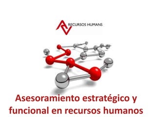 Asesoramiento estratégico y
funcional en recursos humanos
 