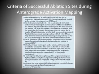 Criteria of Successful Ablation Sites during
Anterograde Activation Mapping
 