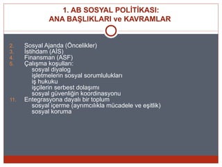1. AB SOSYAL POLİTİKASI:
               ANA BAŞLIKLARI ve KAVRAMLAR


2.    Sosyal Ajanda (Öncelikler)
3.    İstihdam (AİS)
4.    Finansman (ASF)
5.    Çalışma koşulları:
          sosyal diyalog
          işletmelerin sosyal sorumlulukları
          iş hukuku
          işçilerin serbest dolaşımı
          sosyal güvenliğin koordinasyonu
11.   Entegrasyona dayalı bir toplum
          sosyal içerme (ayrımcılıkla mücadele ve eşitlik)
          sosyal koruma
 