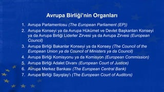 Avrupa Birli inin Kurumsal Yap s PPTX avrupa-birli-inin-kurumsal-yap-s-pptx