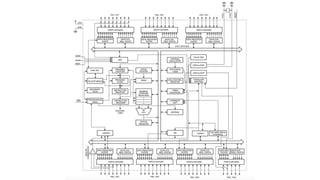 Practical reverse engineering and exploit development for AVR-based ...