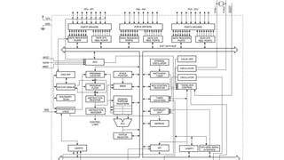 Practical reverse engineering and exploit development for AVR-based ...