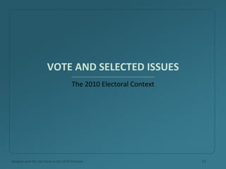 VOTE AND SELECTED ISSUES <ul><li>The 2010 Electoral Context </li></ul>Religion and the Tea Party in the 2010 Election 