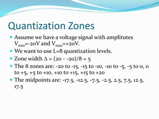Quantization Zones
 Assume we have a voltage signal with amplitutes
Vmin=-20V and Vmax=+20V.
 We want to use L=8 quantization levels.
 Zone width = (20 - -20)/8 = 5
 The 8 zones are: -20 to -15, -15 to -10, -10 to -5, -5 to 0, 0
to +5, +5 to +10, +10 to +15, +15 to +20
 The midpoints are: -17.5, -12.5, -7.5, -2.5, 2.5, 7.5, 12.5,
17.5
 