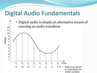 Digital Audio Fundamentals
 Digital audio is simply an alternative means of
carrying an audio waveform
 