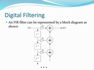 Digital Filtering
 An FIR filter can be represented by a block diagram as
shown
 