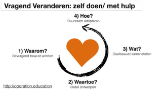 2) Waartoe?
Ideëel ontwerpen
3) Wat?
Doelbewust samenstellen
4) Hoe?
Duurzaam adopteren
1) Waarom?
Bevragend bewust worden
Vragend Veranderen: zelf doen/ met hulp
http://operation.education
 