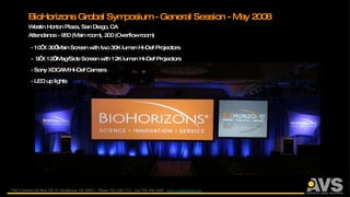 BioHorizons Grobal Symposium - General Session - May 2008 Westin Horton Plaza, San Diego, CA Attendance - 950 (Main room), 200 (Overflow room)  - 10’ X 30’ Main Screen with two 30K lumen Hi-Def Projectors -  9’ X 12’ iMag/Side Screen with 12K lumen Hi-Def Projectors - Sony XDCAM Hi-Def Camera - LED up lights 7565 Commercial Way STE D, Henderson, NV 89011  Phone 702.248.7122  Fax 702.446.5640  www.avsanswers.com 