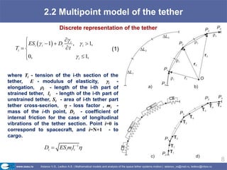 2.2 Multipoint model of the tether
                         Discrete representation of the tether

                      ...